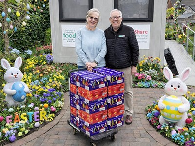 Supporting Our Local Community This Easter