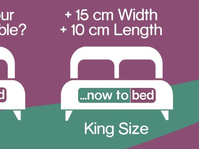 Does Mattress Size Matter?