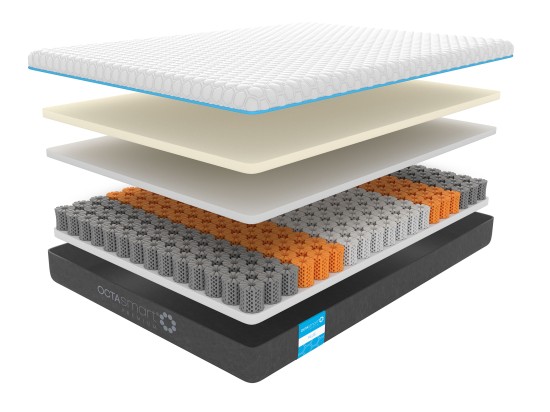 Dormeo Octasmart Premium Plus Mattress