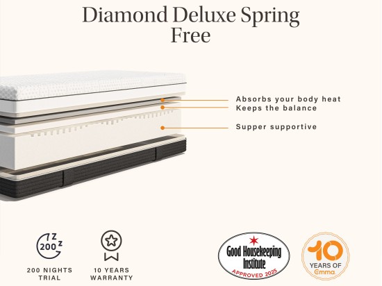 Emma Diamond Deluxe Spring Free Mattress