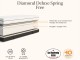 Emma Diamond Deluxe Spring Free Mattress