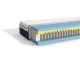 Emma Helix Hybrid Deluxe Mattress