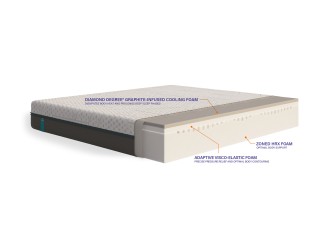 Emma Diamond Spring Free Mattress (discontinued click for replacement)