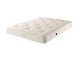 Harrison Spinks Enhancer 5000 Mattress Topper