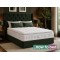 Relyon Launceston Mattress Enhancer
