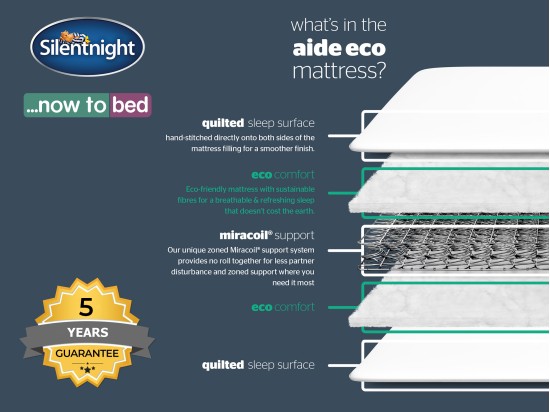 Silentnight Aide Eco Divan Set