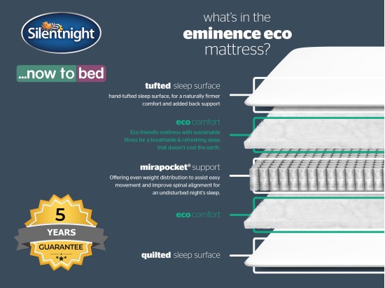 Silentnight Eminence Eco Divan Set