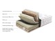 Sleepeezee Centurial 02 Mattress Base & Headboard Package Deal