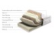 Sleepeezee Centurial 03 Mattress