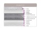 Sweet Dreams Hazel Firm Mattress