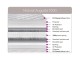 Sweet Dreams Natural Augusta 1000 Mattress