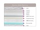 Sweet Dreams Pacino 1000 Pillowtop Mattress